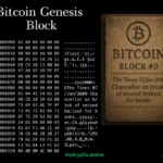 Genesis : Future of Bitcoin